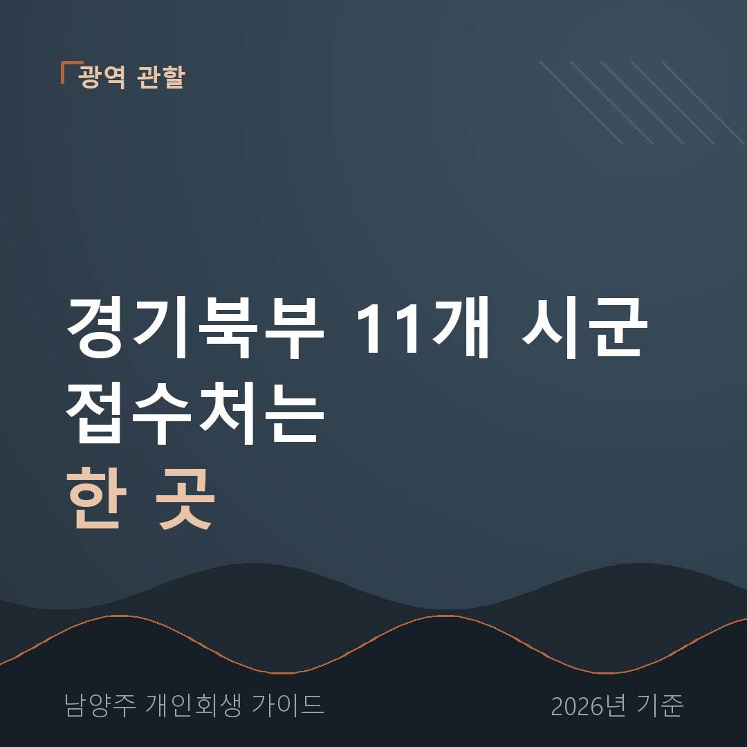 남양주 개인회생 경기북부 11개 시군 접수처는 한 곳