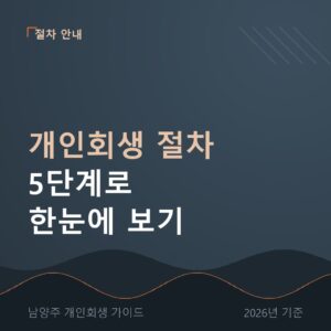 남양주 개인회생 개인회생 절차 5단계로 한눈에 보기